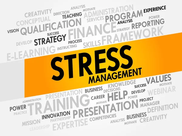 Zarządzanie stresem — Wektor stockowy