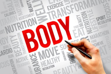 Vücut kelime bulutu