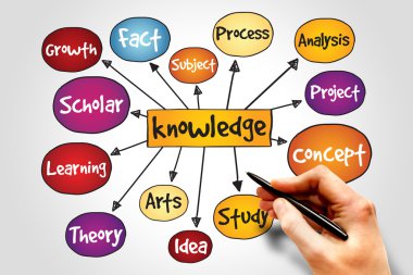 Knowledge clipart