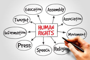 Human rights clipart