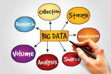 Big data clipart