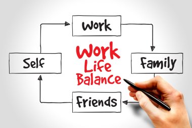 Work Life Balance clipart