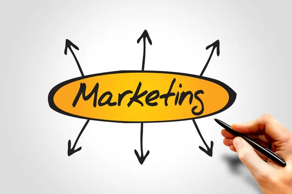 Marketing — Stock Photo, Image