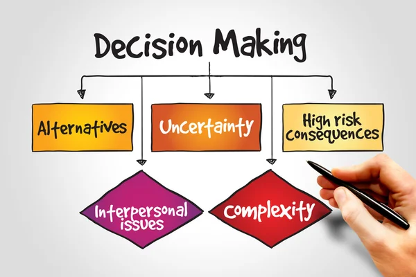 Decision making — Stock Photo, Image