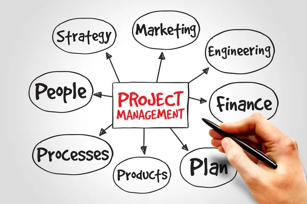 Projektmanagement — Stockfoto