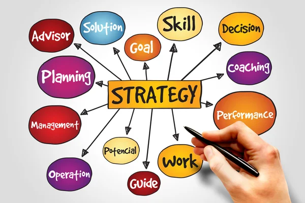 STRATEGY — Stock Photo, Image