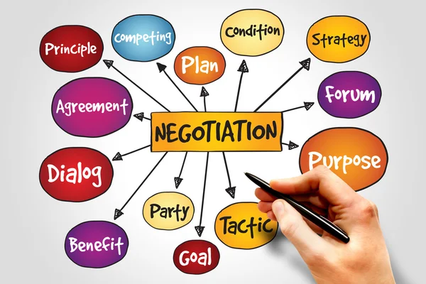 Negotiation — Stock Photo, Image