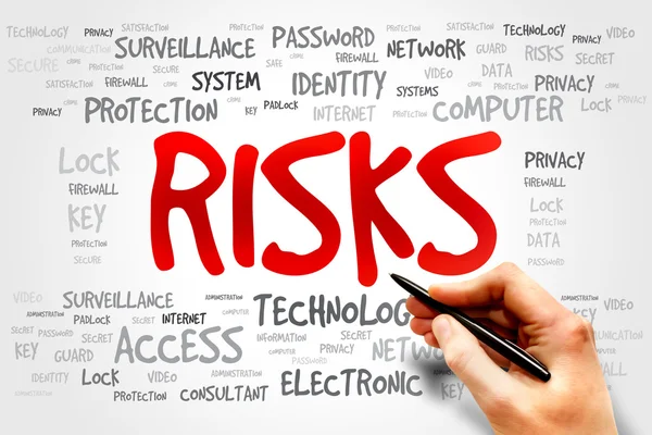 RISKS — Stock Photo, Image