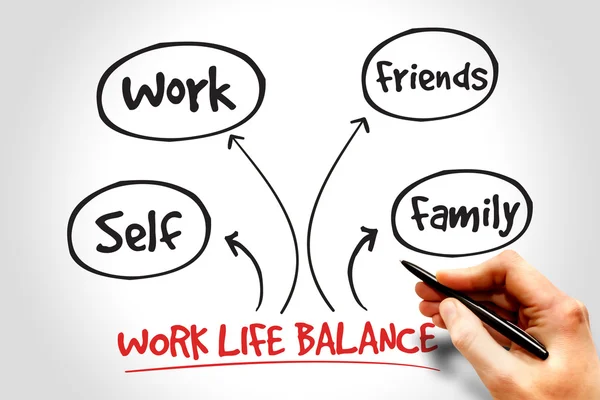직업 생활의 균형 — 스톡 사진