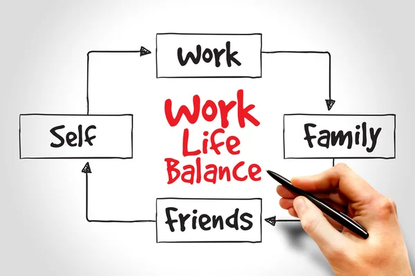 Work Life Balance — Stock Photo, Image