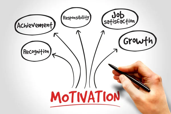 Motivazione — Foto Stock