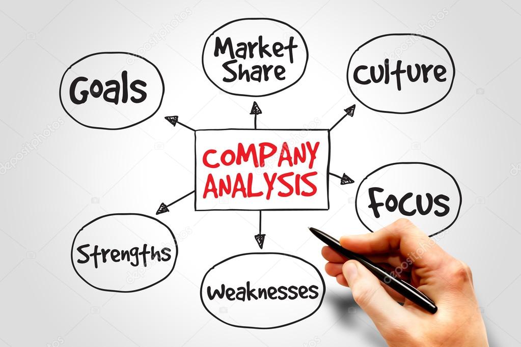 Company analysis