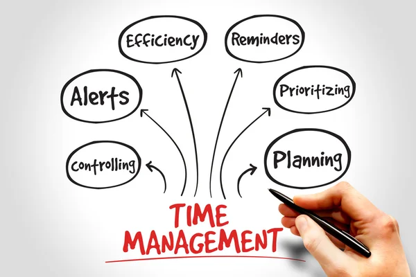 Time management — Stock Photo, Image