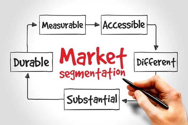 Market segmentation — Stock Photo, Image