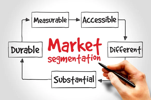 Segmentación del mercado — Foto de Stock