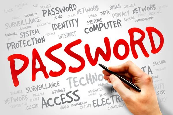 PASSWORD — Stock Photo, Image