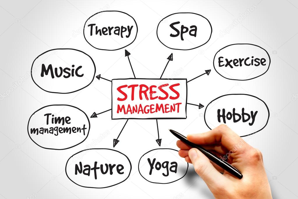 stress management stock photo dizanna 77297286