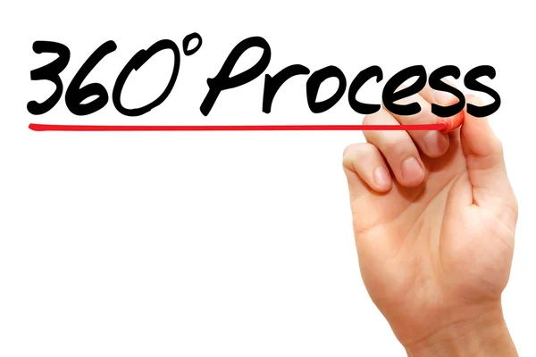 360 degrees Process — Stock Photo, Image