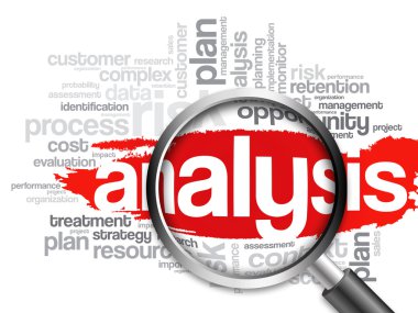 Büyüteç ile analiz kelime bulutu