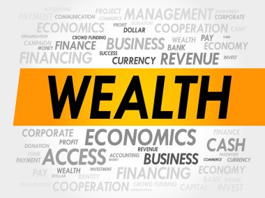 Servet kelime bulutu