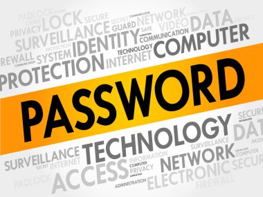 şifre kelime bulutu