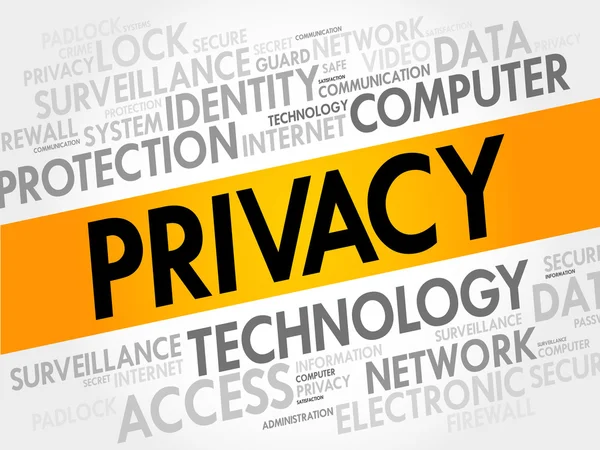 Privacy word cloud — Stockvector