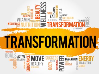 Dönüştürme word bulut, fitness, spor