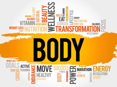 Cesedi sözcük bulut, fitness, spor