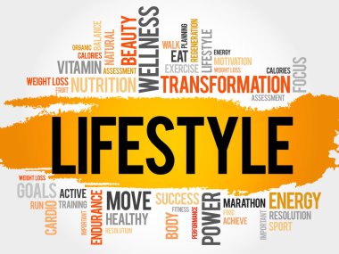 Yaşam tarzı kelime bulutu, fitness, spor