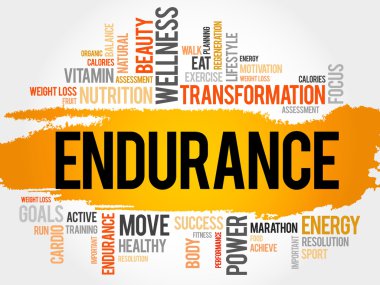 Dayanıklılık kelime bulutu, fitness, spor
