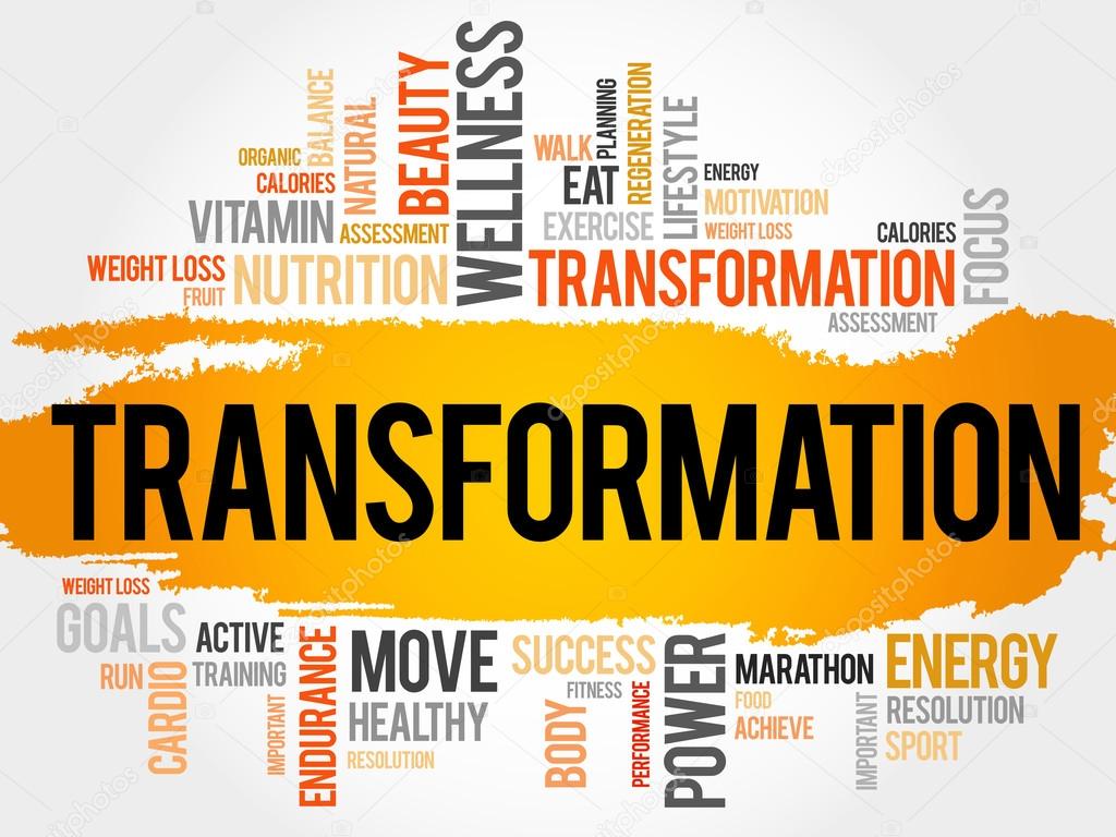 TRANSFORMATION word cloud, fitness, sport