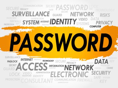 şifre kelime bulutu