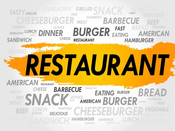 Restaurant mot nuage — Image vectorielle