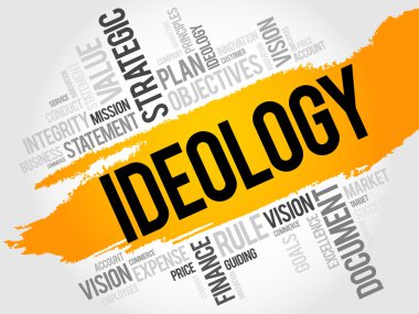 İdeoloji kelime bulutu