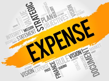 masraf kelime bulutu