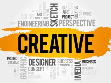 Yaratıcı kelime bulutu