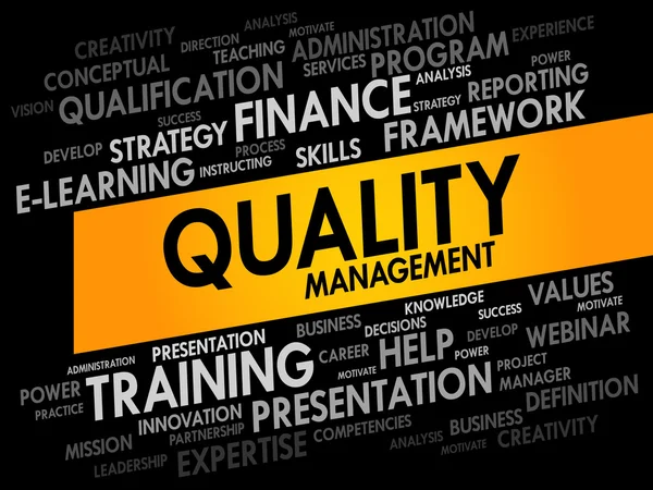 Quality Management word cloud — Stock Vector