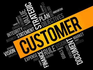 Müşteri kelime bulutu