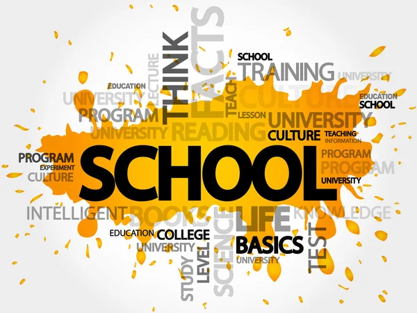 Scuola Word Cloud — Vettoriale Stock