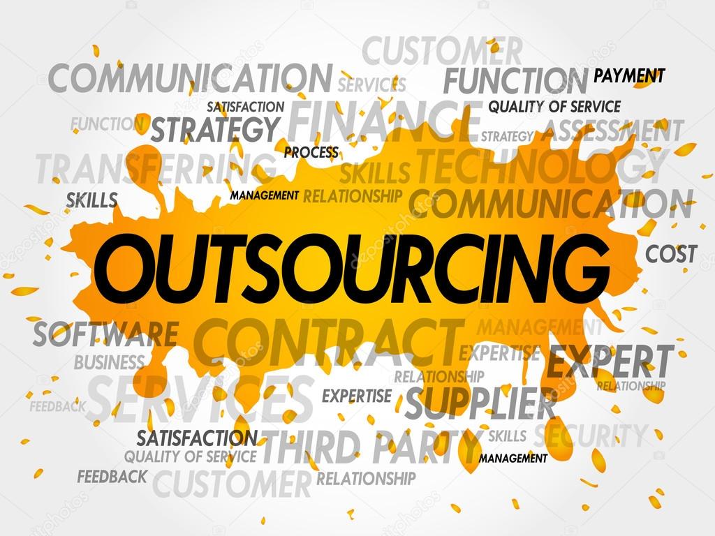 Outsourcing word cloud