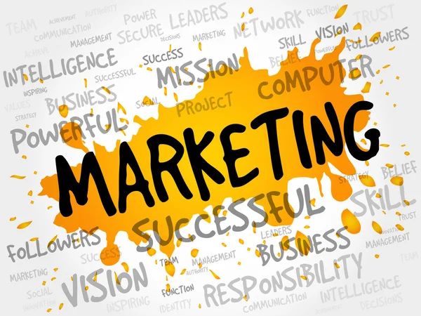 Marketing palabra nube — Vector de stock