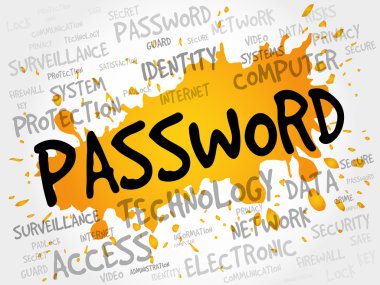 şifre kelime bulutu