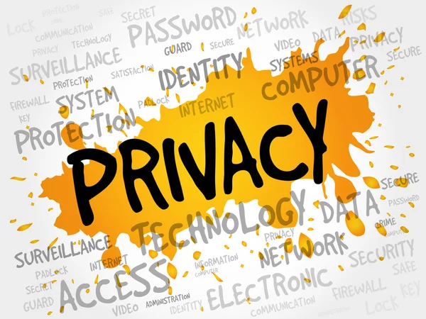 Privacy word cloud — Stockvector