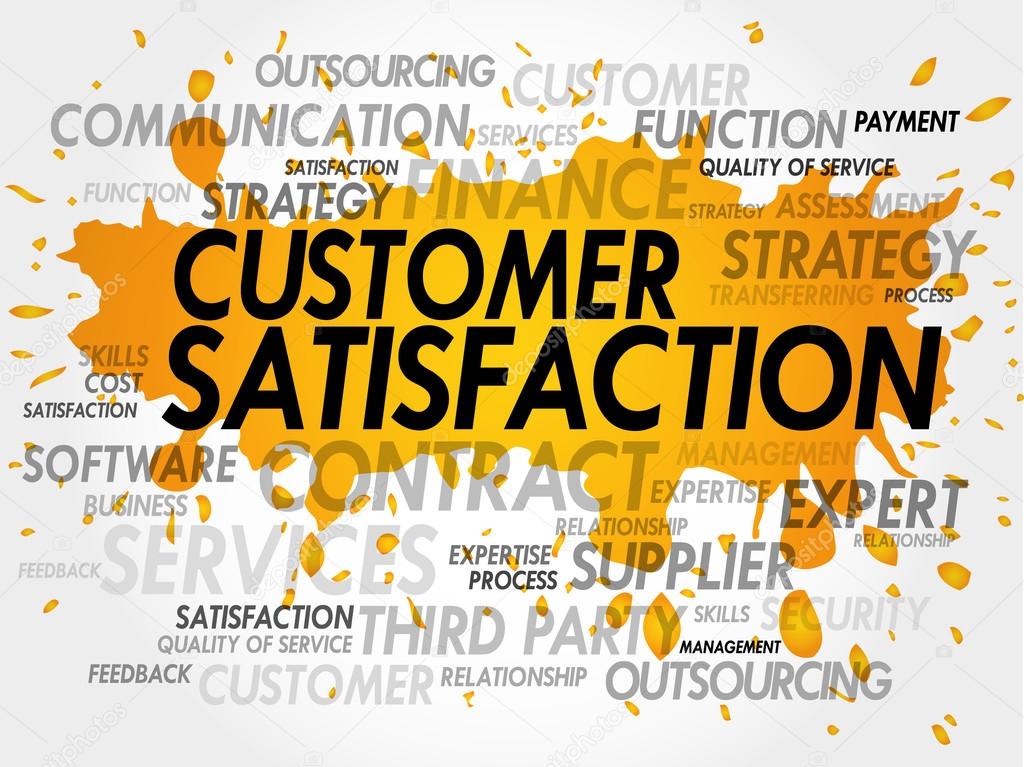Customer Satisfaction Word Cloud