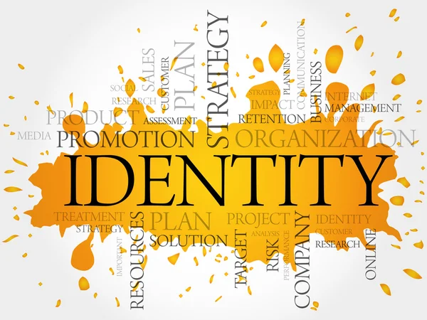 IDENTITY word cloud — Stock Vector