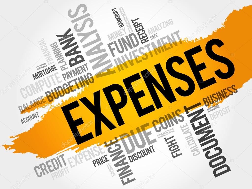 EXPENSES word cloud