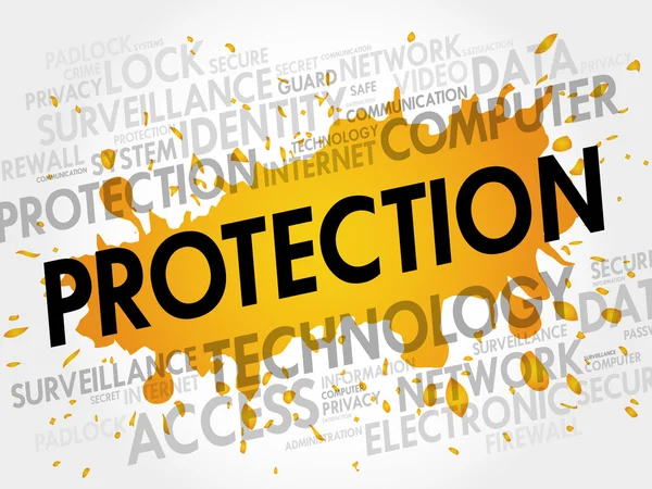 PROTECTION word cloud — Stock Vector