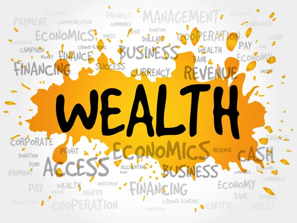 WEALTH word cloud — Stock Vector