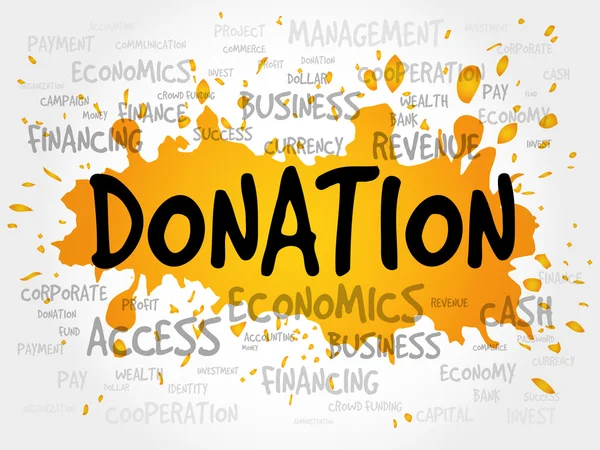 Облако слов DONATION — стоковый вектор