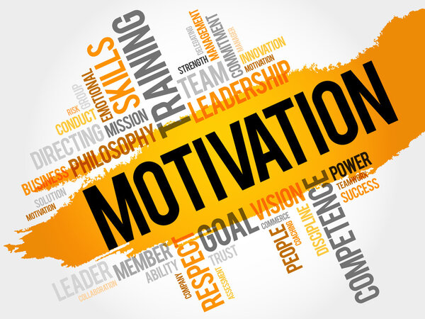 MOTIVATION word cloud